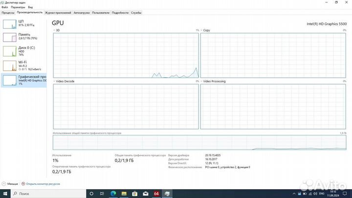 Lenovo Thinkpad T450, i5-5300U,4/500Gb