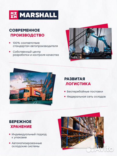 Ремень поликлиновой 5PK1123 Renault Duster I 10