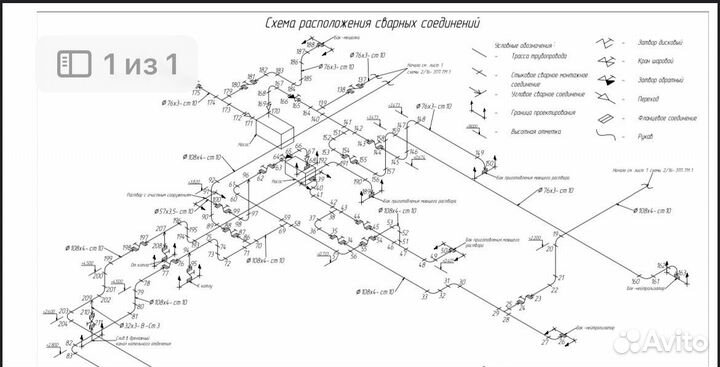 Исполнительная документация, аттестация технологий