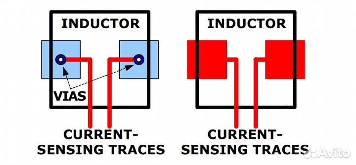 Микросхема ISL62881hrtz