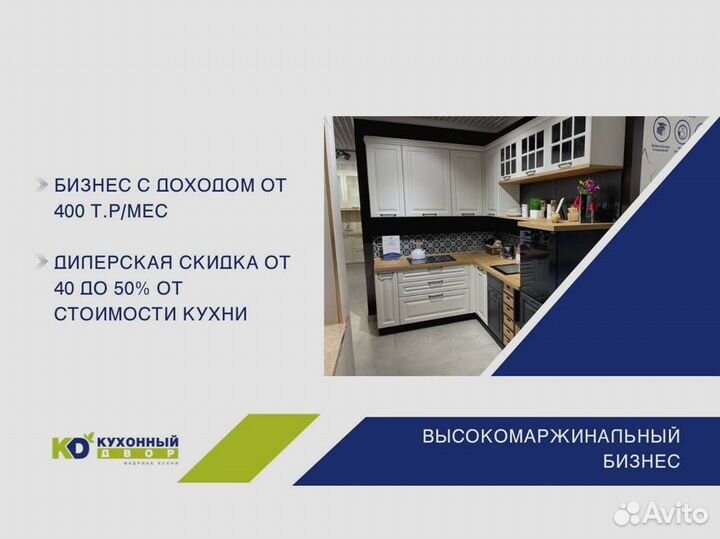 Кухонный Двор. Франшиза