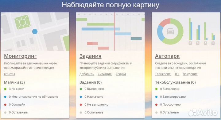 Глонасс-GPS трекер, мониторинг, монтаж, выезд