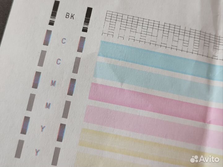 Мфу Canon G3400 принтер струйный