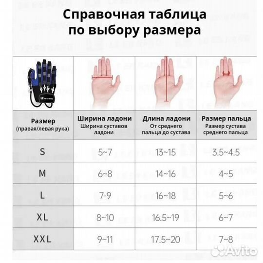 Робот - перчатка с миостимулятором. Реабилитация