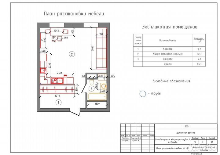 Обучение с нуля