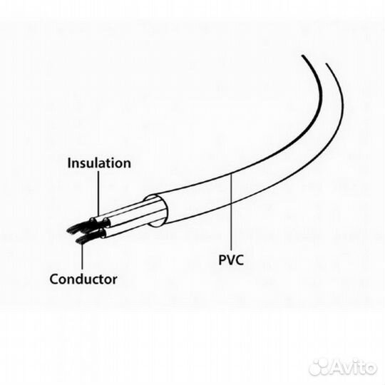 Кабель питания Cablexpert PC-186W-VDE, 1.8м, Schuk