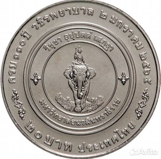 Монеты Тайланда