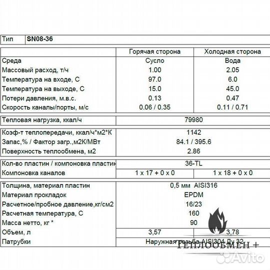 Для нагрева бассейна SN 08-36 1000 л/час