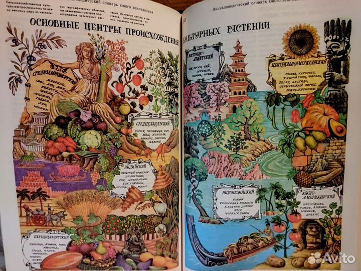 Энциклопедический словарь юного земледельца