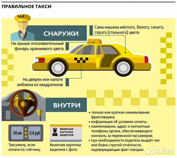Путевыедля такси
