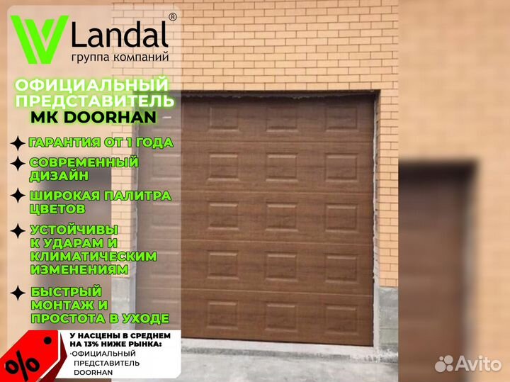 Автоматические ворота