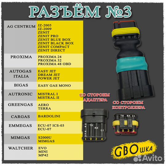 Универсальный кабель для гбо