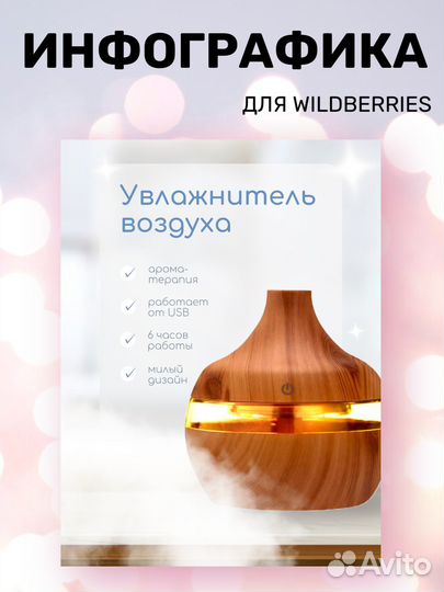 Инфографика для маркетплейсов Wildberries Ozon