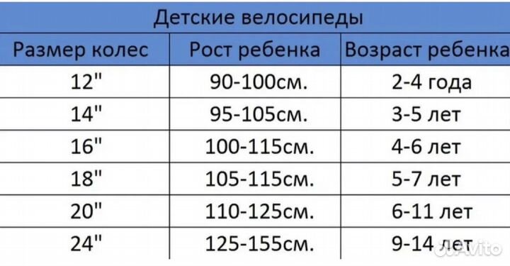 Детский велосипед б/у
