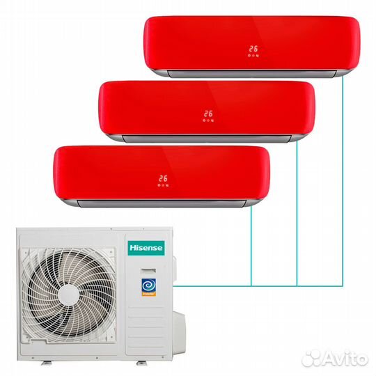 Мульти сплит