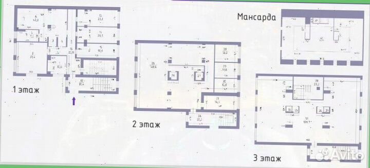 Инвестиции в недвижимость