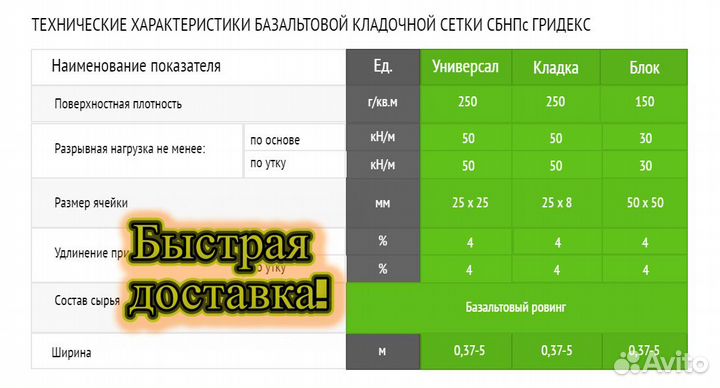 Сетка для армирования кладки базальтовая