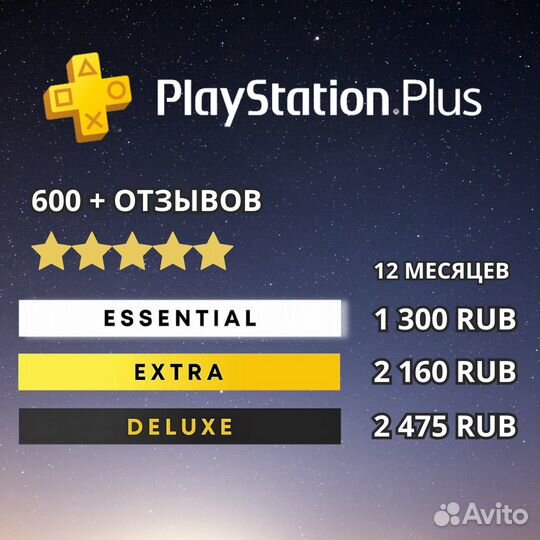 Playstation Plus Подписка, Игры, Пополнение