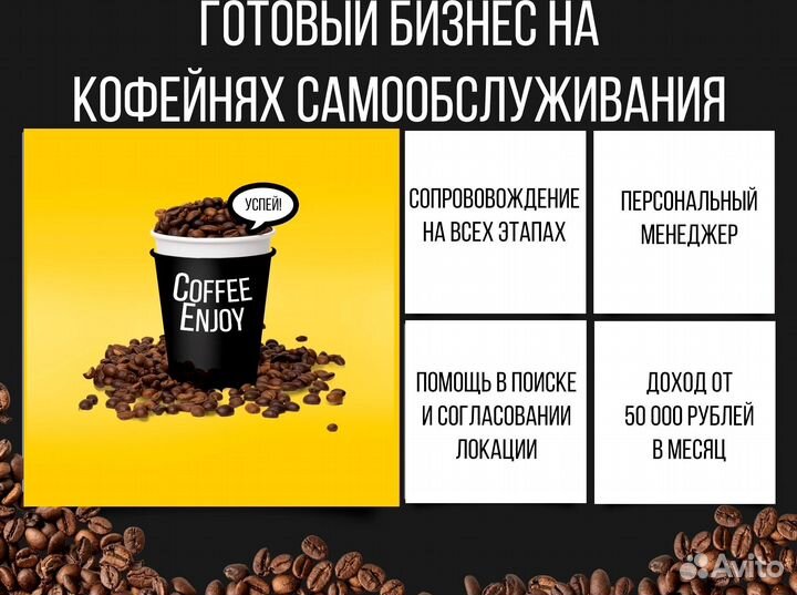 Кофейни самообслуживания под ключ