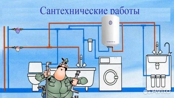 Услуги сантехника ремонт любой сложности доставка