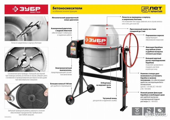 Бетономешалка Зубр