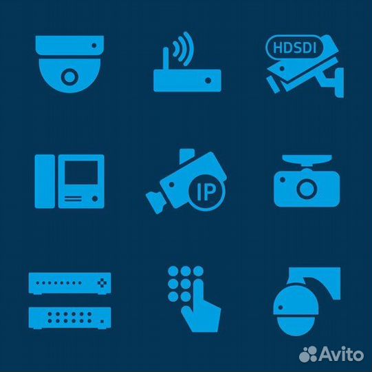 Видеонаблюдение-сигнализация-домофония-скуд