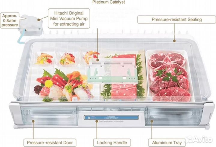 Холодильник hitachi R-WB 642 VU0 GBK