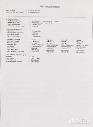 Мфу Samsung CLX-3185