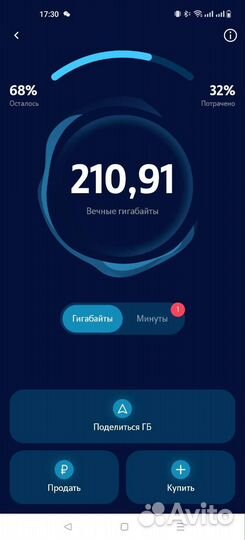 Гигабайты Теле2