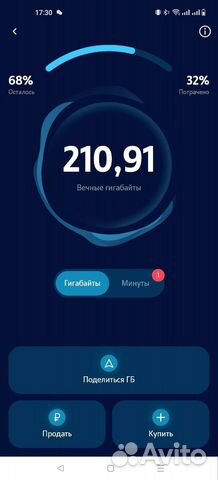 Гигабайты Теле2