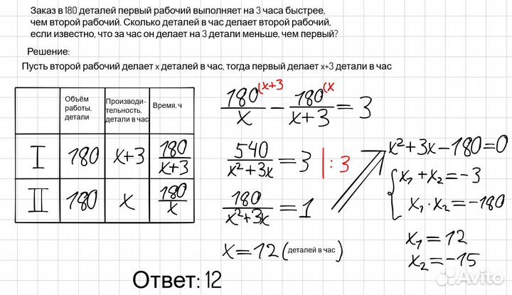 Репетитор ЕГЭ математика и физика