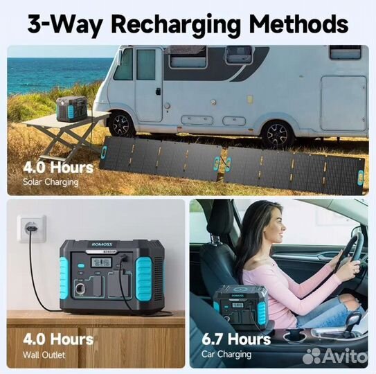 Romoss RS500 портативная электростанция до 1000W