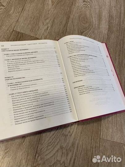 Энциклопедия для женщин