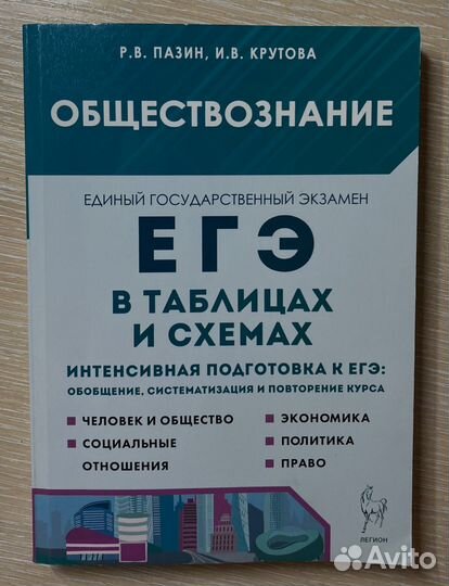 Справочник ЕГЭ по обществознанию