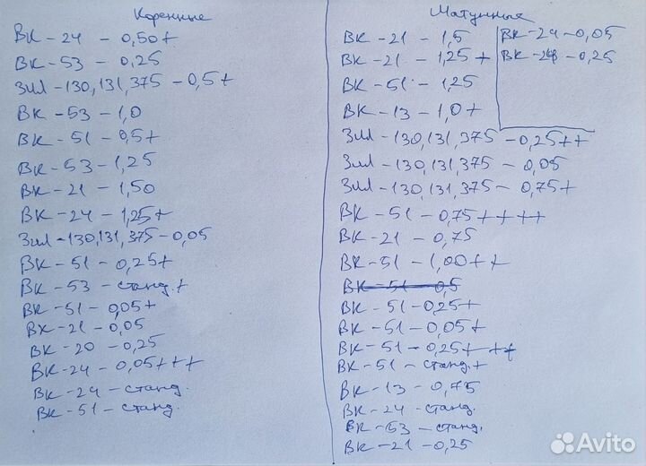 Вкладыши шатунные и коренные СССР газ ЗИЛ маз краз