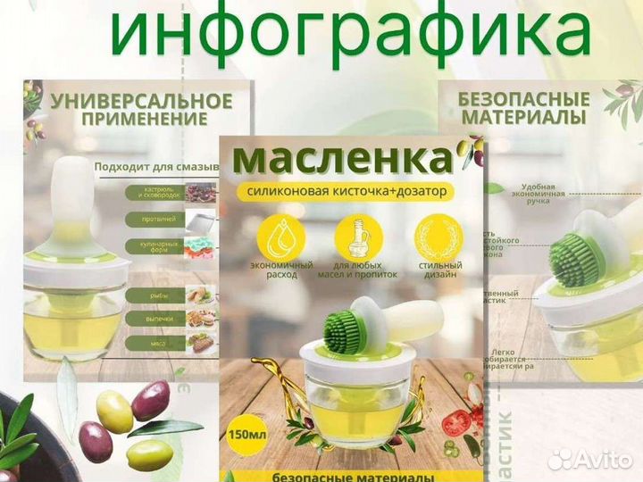 Дизайн для маркетплейсов