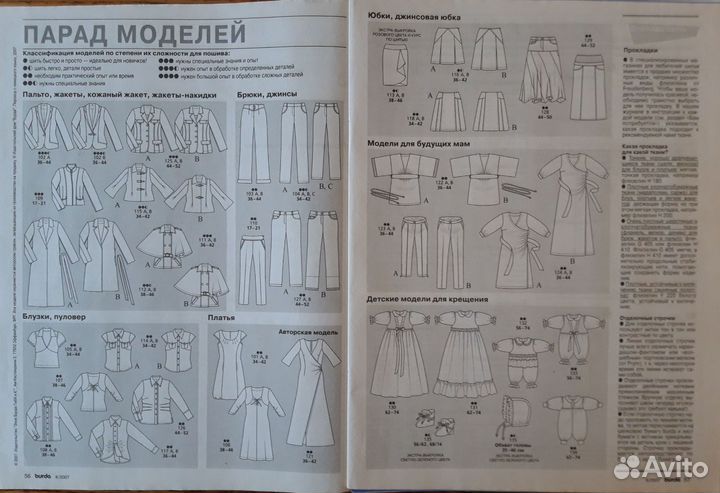 Выкройки и инструкции из журналов Бурда моден