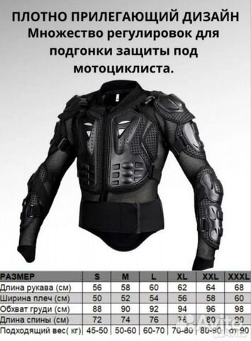 Оценка результатов