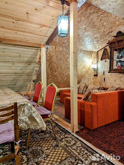 Аренда дома 80 м2