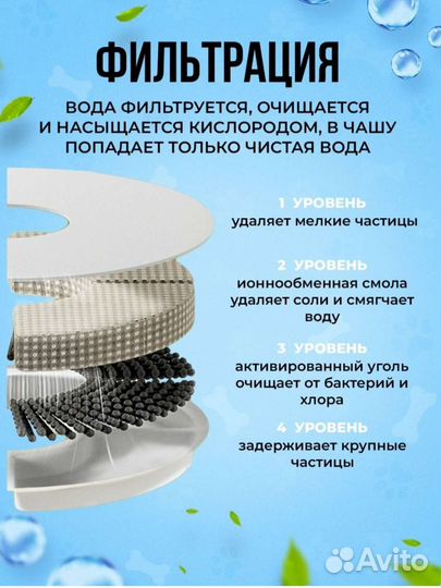 Фонтан поилка для кошек