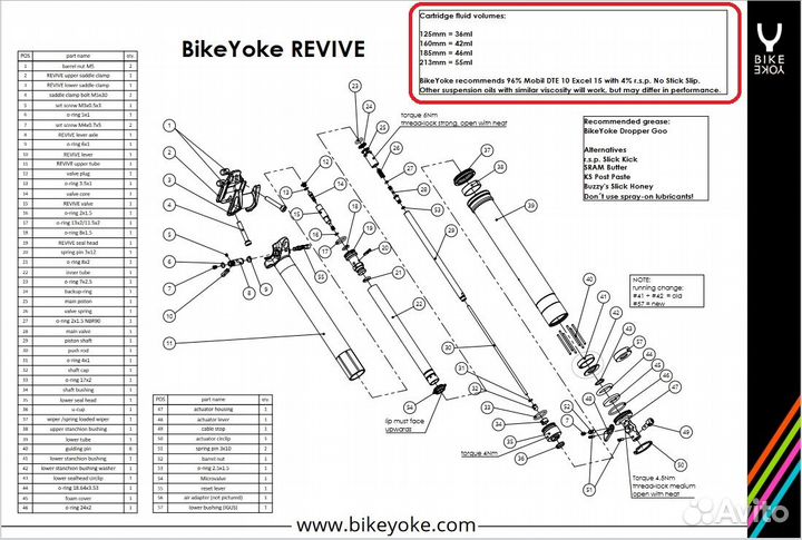 Масло для дропперов BikeYoke