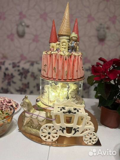 Фальш ярус для торта