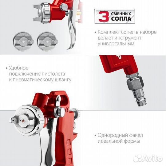 Краскопульт пневматический 1.8 мм Зубр (06458)