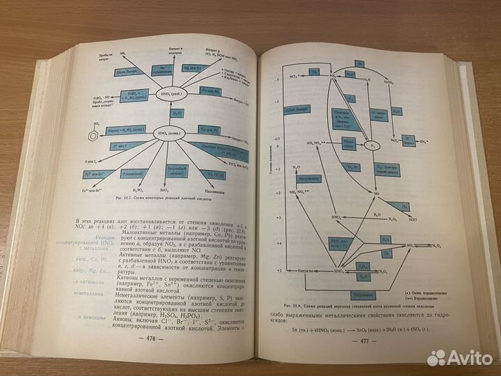 Начала современной химии Э.Н. Ремсден