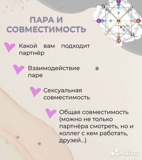 Разбор матрицы судьбы