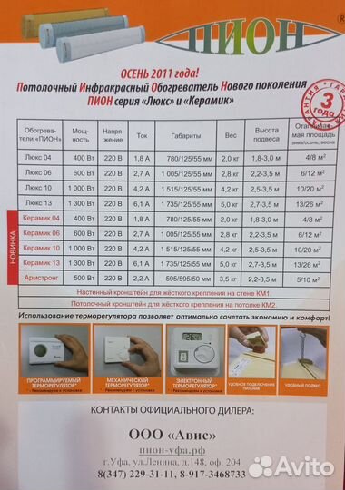 Пион Люкс06 и Пион Люкс10. Инфракрасный обогрев