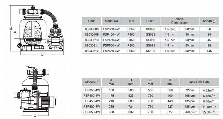Песочный насос-фильтр Emaux 13000 л/ч, FSP650