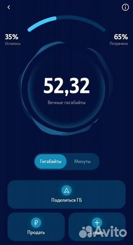 Гб Теле2 минуты