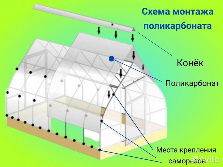 Теплица капелька