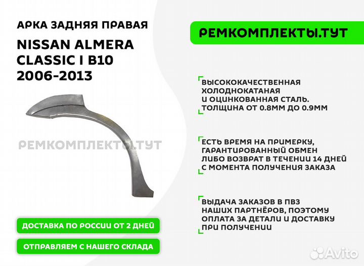 Арка задняя правая Nissan Almera Classic B10